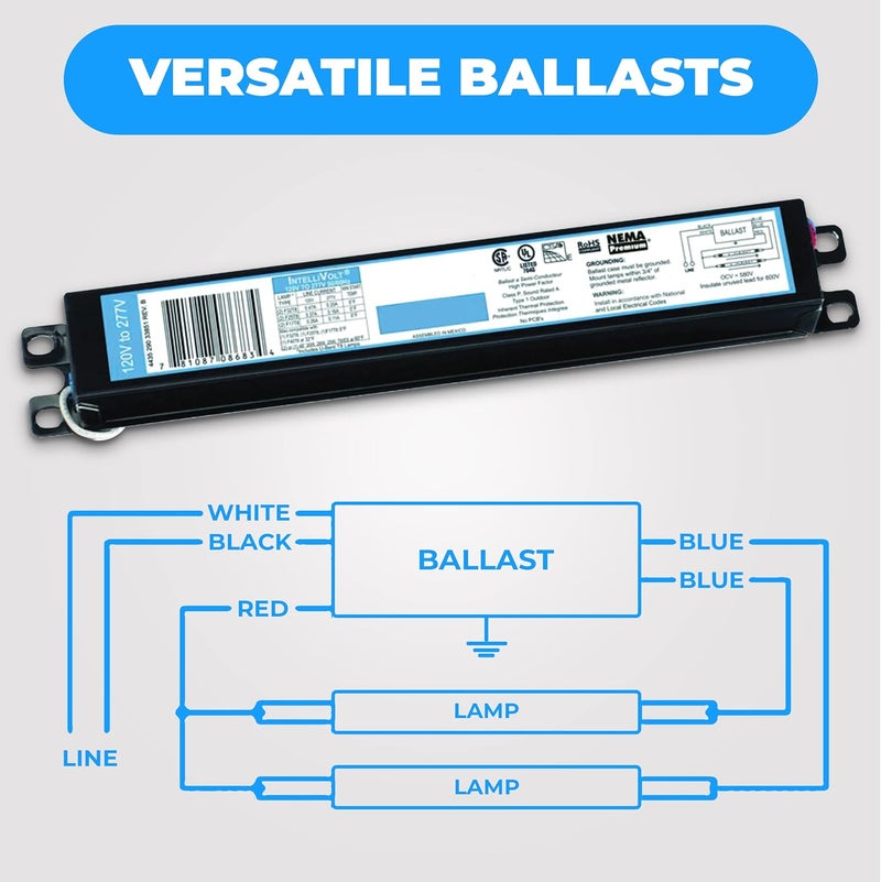 OHLECTRIC Replacement for ICN2P32-SC 1&2 Lamp - T8 Fluorescent Ballast, Electronic Ballast Replacement 120-277 Volt, Instant Start - Standard and Energy Efficient Ballasts - UL Approved - Image 3